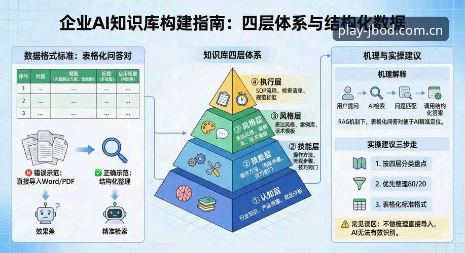 博娱乐登录 揭秘9博体育平台登录背后的技术架构与安全体系真相