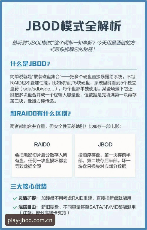 揭秘JBOD最新登录地址推荐背后的安全逻辑与体验真相
